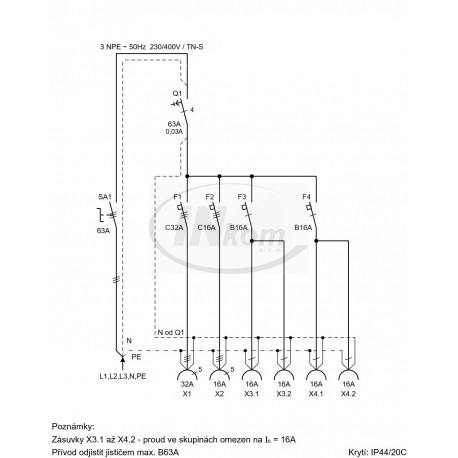 rozvádzač  staveniskový SK53 1074 E.03